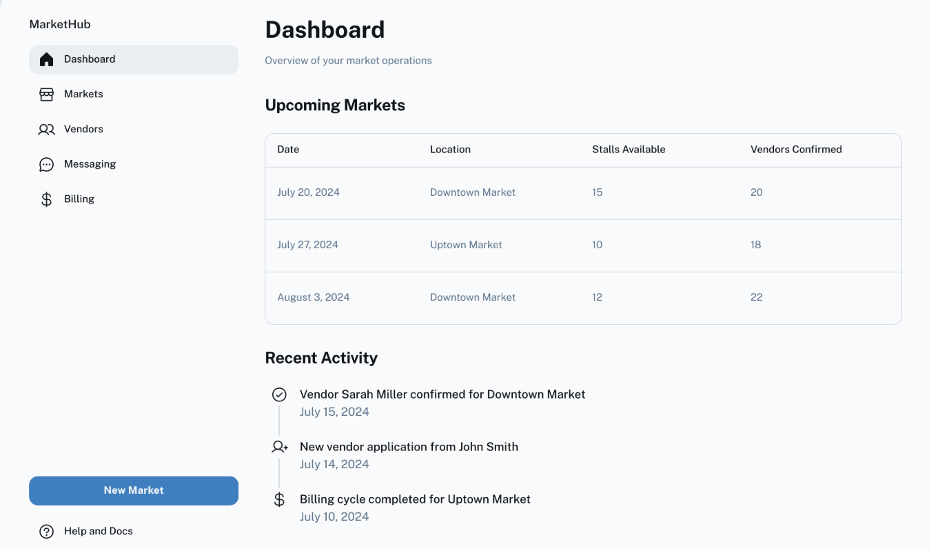 MetierSuite Healthcare screenshot